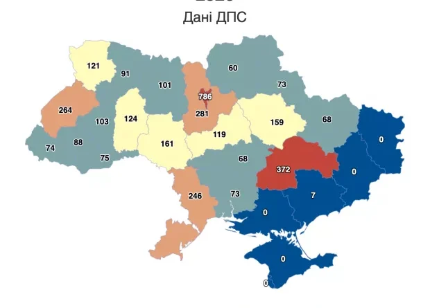 Податкова запланувала у 2026 році тисячі перевірок бізнесу: Ось кому приготуватися