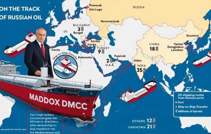 How Rovshan Tamrazov, Maryam Almaszade and Adnan Ahmadzada built Maddox DMCC into a sanctions-busting network moving Russian REBCO oil through fake origin schemes