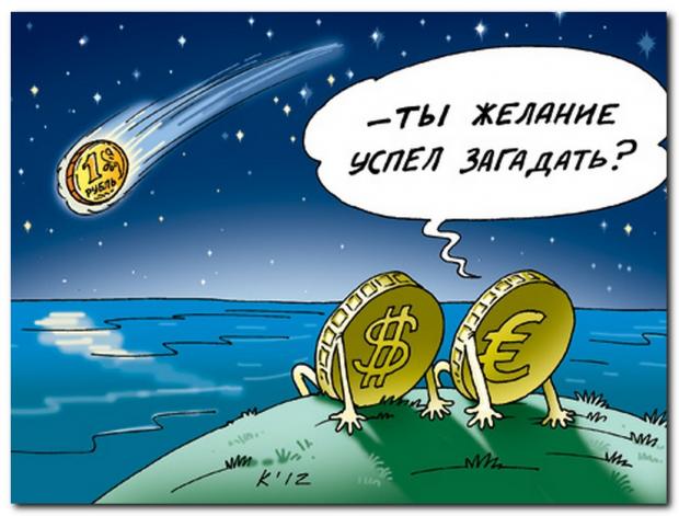Недоімперію хитає навіть від намірів: "Пекельні санкції" покійного сенатора Грема обвалили ринок акцій в РФ ще до запровадження