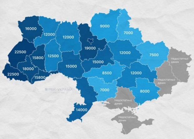 До 75% зарплати йде на оренду: Українців попередили про небезпечну тенденцію