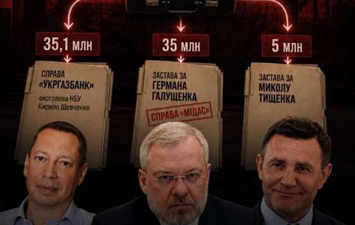 «Годівничка» для корупціонерів: одна фірма роками вносила мільйонні застави за Галущенка, Тищенка та Шевченка